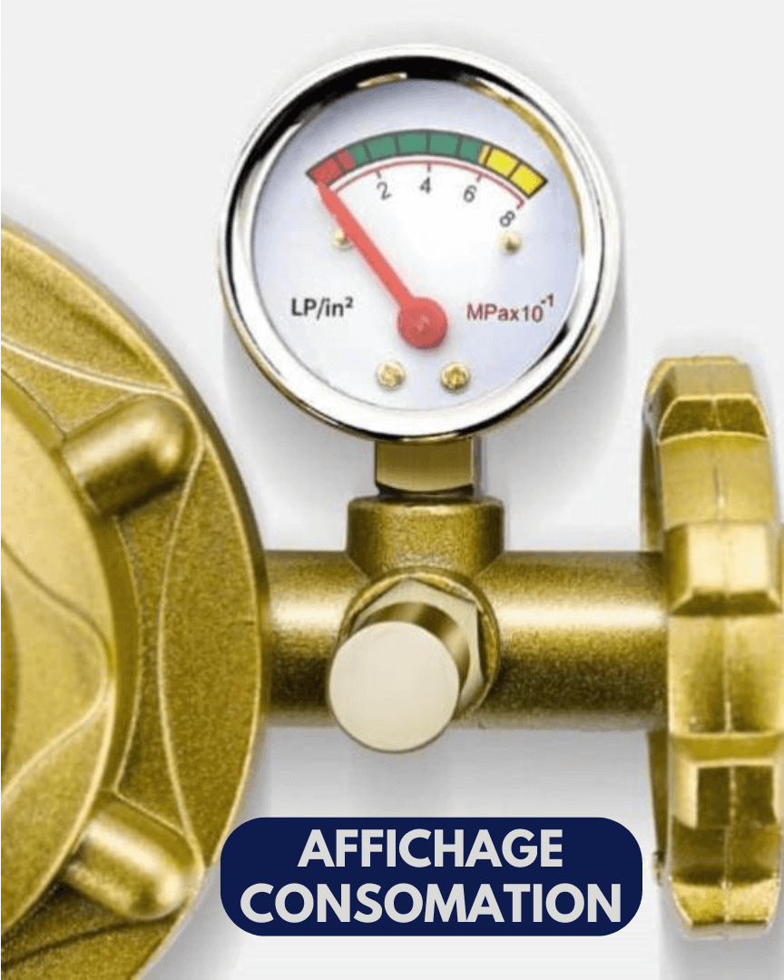 SYSTEME SÉCURISÉ POUR MAISON